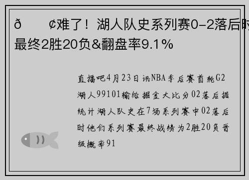 😢难了！湖人队史系列赛0-2落后时 最终2胜20负&翻盘率9.1%